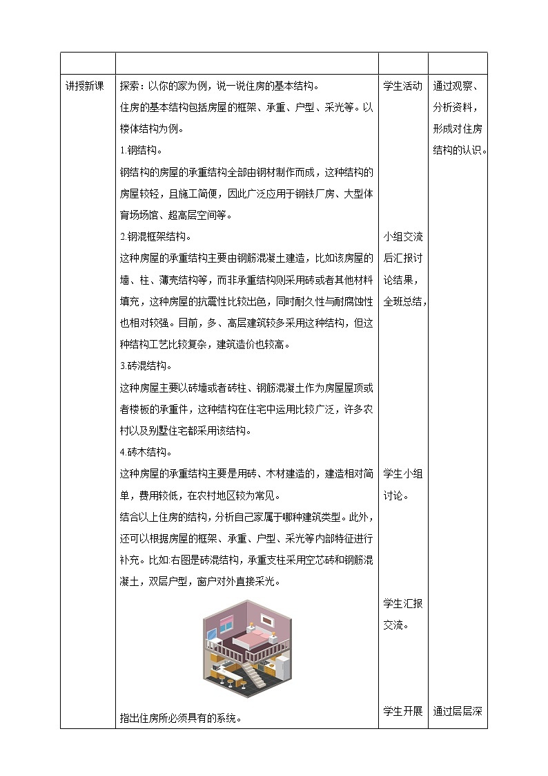 教科版六下1.1《了解我们的住房》课件+教案+习题02