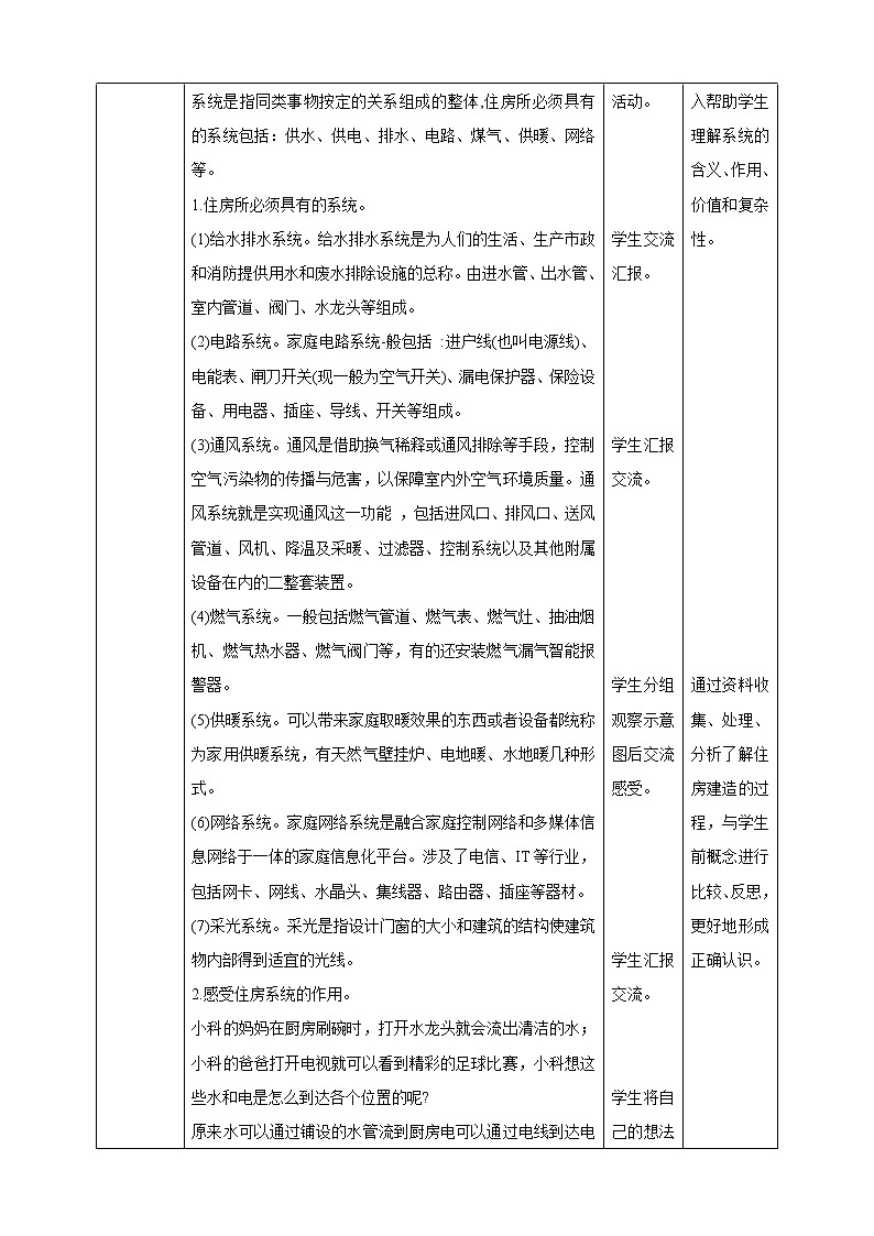 教科版六下1.1《了解我们的住房》课件+教案+习题03
