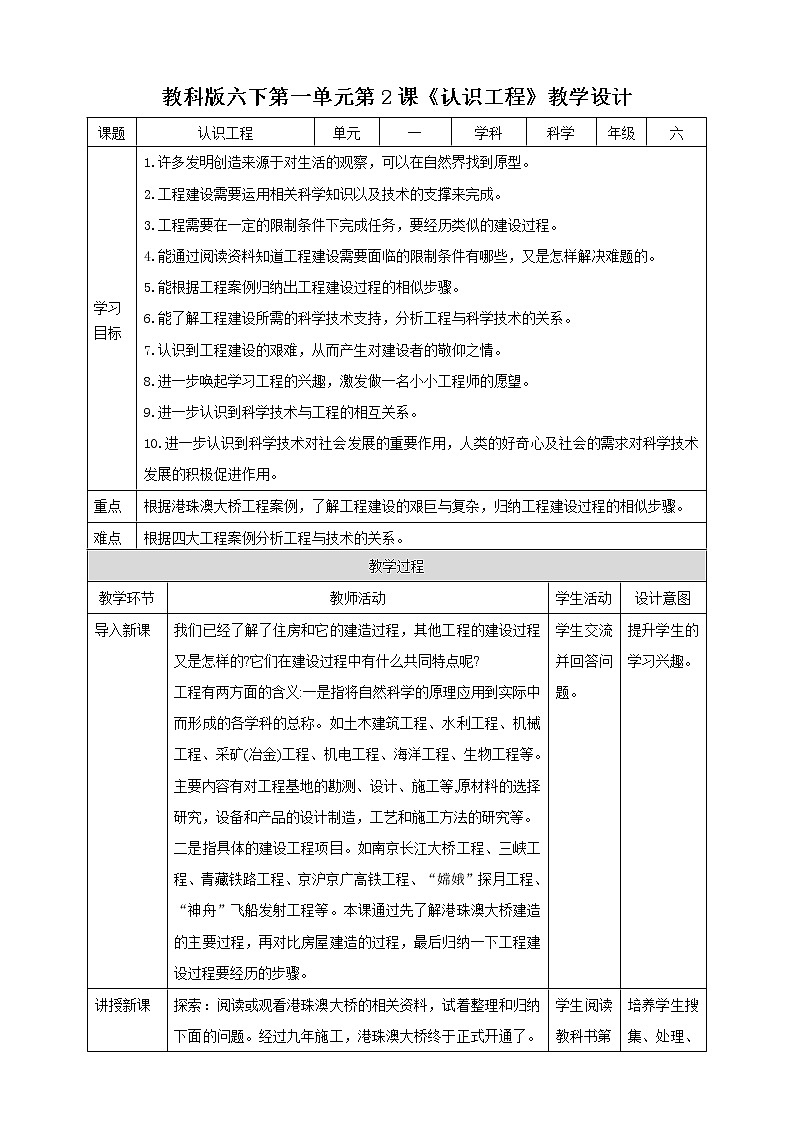 教科版六下1.2《认识工程》课件+教案+习题01