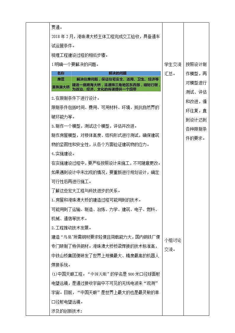 教科版六下1.2《认识工程》课件+教案+习题03