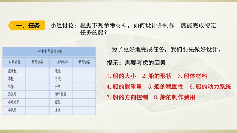 小学科学教科版五年级下册第二单元第6课《设计我们的小船》课件13（2022新版）03