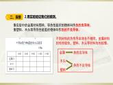小学科学教科版五年级下册第四单元第6课《哪个传热快》课件13（2022新版）