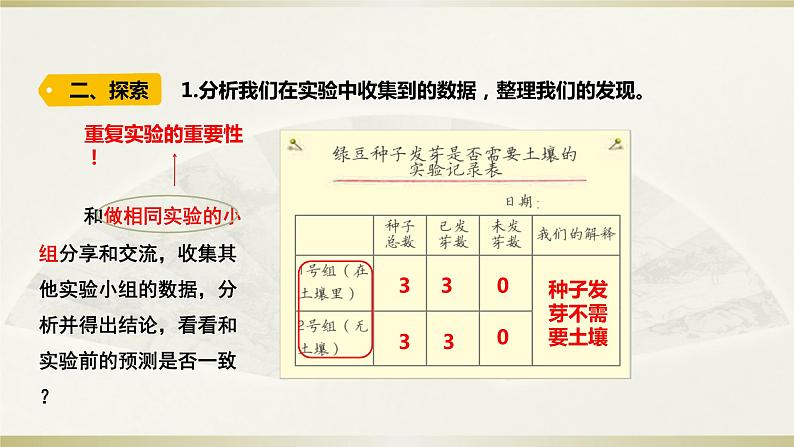 小学科学教科版五年级下册第一单元第2课《比较种子发芽实验》课件12（2022新版）03