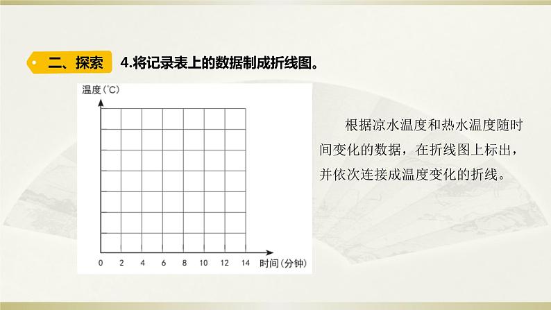 小学科学教科版五年级下册第四单元第3课《温度不同的物体相互接触》课件13（2022新版）06