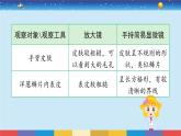 蘇教版五下科學(xué)1.1《搭建生命體的“積木”》授課課件
