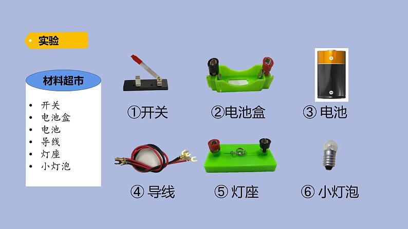 2-3 控制电路三年级科学下册 大象版课件04