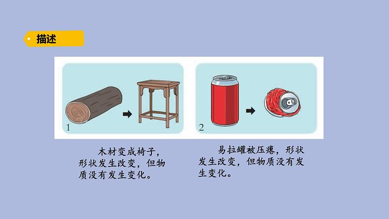 5-6 变化的物体三年级科学下册 大象版课件05