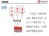 新青岛版(2017版)五年级下册科学2.10 灭火与逃生 PPT课件+视频