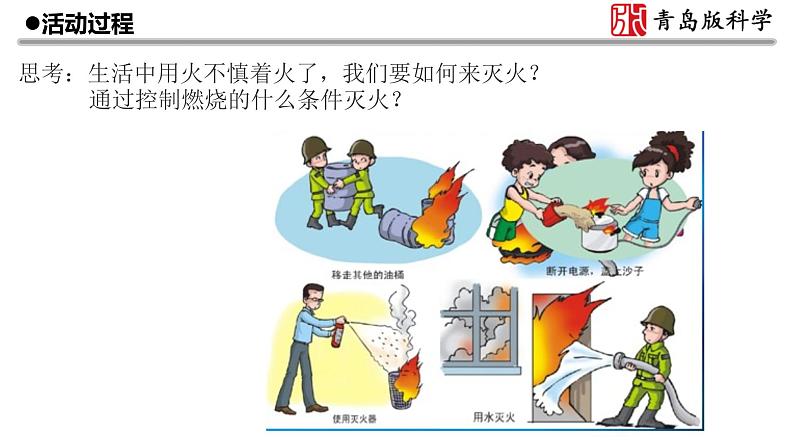 新青岛版(2017版)五年级下册科学2.10 灭火与逃生 PPT课件+视频08