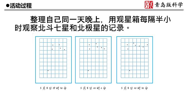 新青岛版(2017版)五年级下册科学3.14 夏季星空 PPT课件+视频04