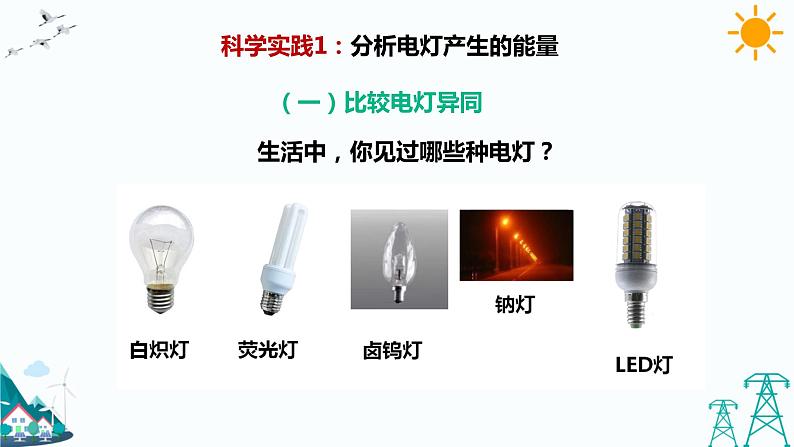 2.4《电灯能量的转换》课件+教案+练习08