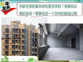 教科版 六年级科学下册 1.1《了解我们的住房》 课件