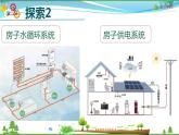 教科版 六年级科学下册 1.1《了解我们的住房》 课件