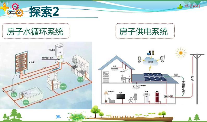 教科版 六年级科学下册 1.1《了解我们的住房》 课件05