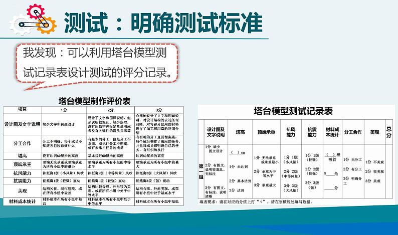 教科版 六年级科学下册 1.6《测试塔台模型》课件04