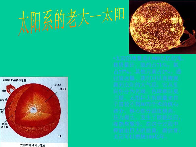 鄂教版小学科学六下《13.太阳系》课件2第4页