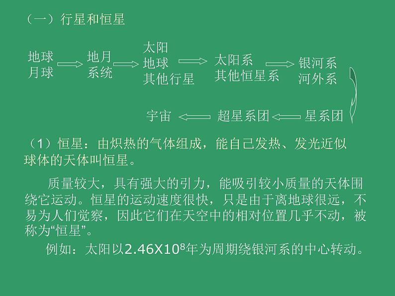 鄂教版小学科学六下《19.无限宇宙》课件205