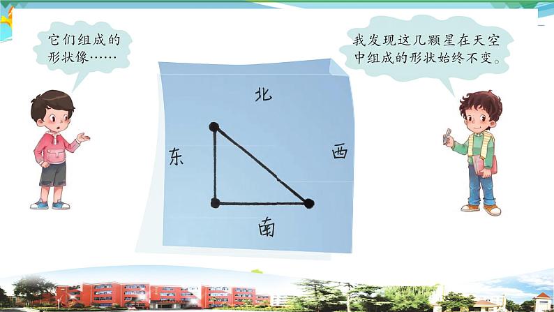 新青岛版科学六三学制 五年级下册课件（含素材）-第13课 春季星空05