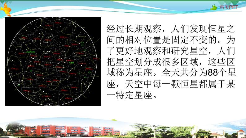 新青岛版科学六三学制 五年级下册课件（含素材）-第13课 春季星空06