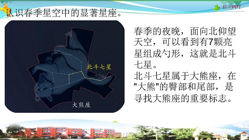 新青岛版科学六三学制 五年级下册课件（含素材）-第13课 春季星空08