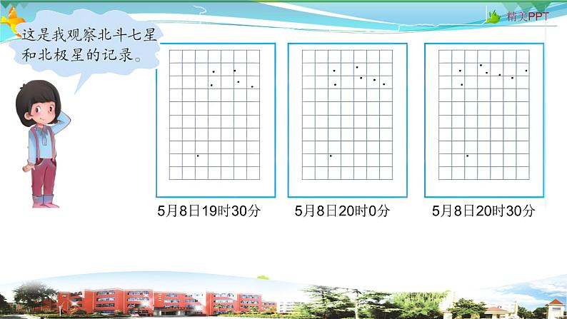 新青岛版科学六三学制 五年级下册课件（含素材）-第14课 夏季星空05