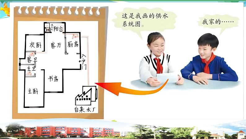 新青岛版科学五年级下册课件-第24课 我们的住宅第5页