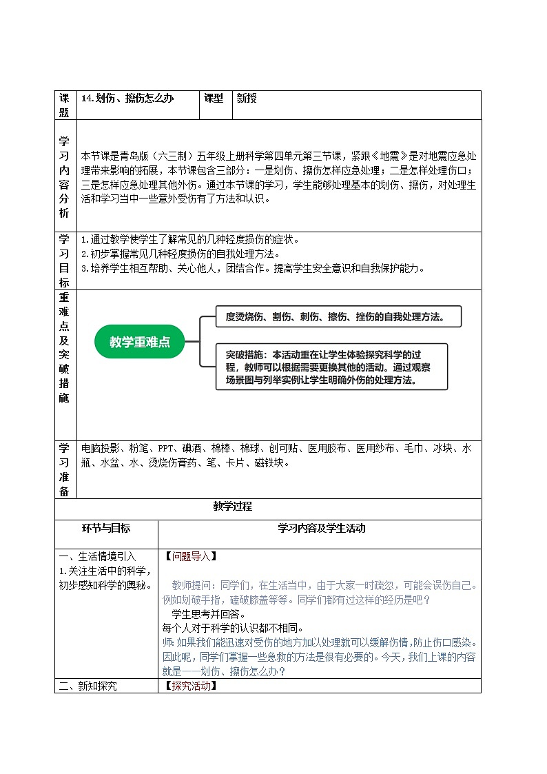 四年级科学下册第4单元 第14课 划伤、擦伤怎么办教案01