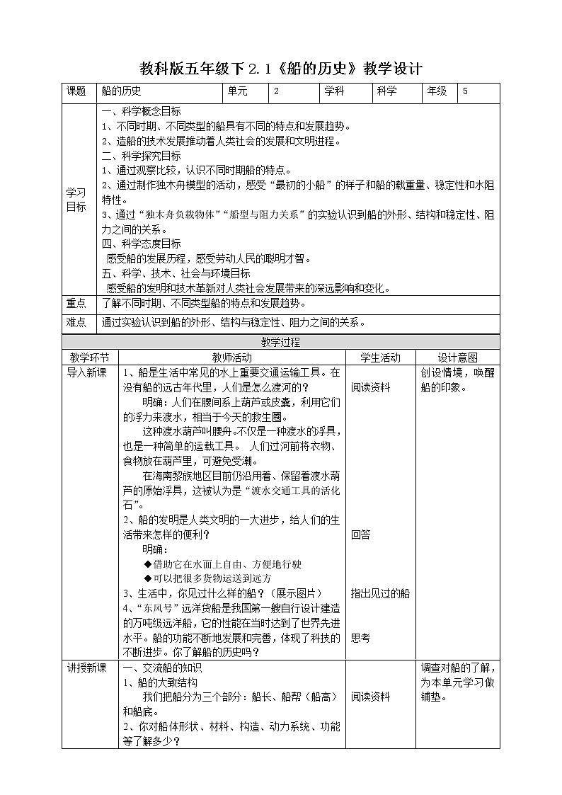 2.1《船的历史》课件+教案+习题01