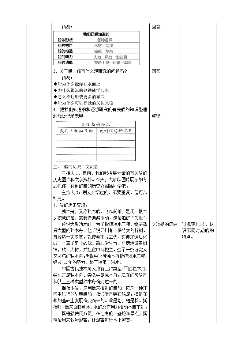 2.1《船的历史》课件+教案+习题02