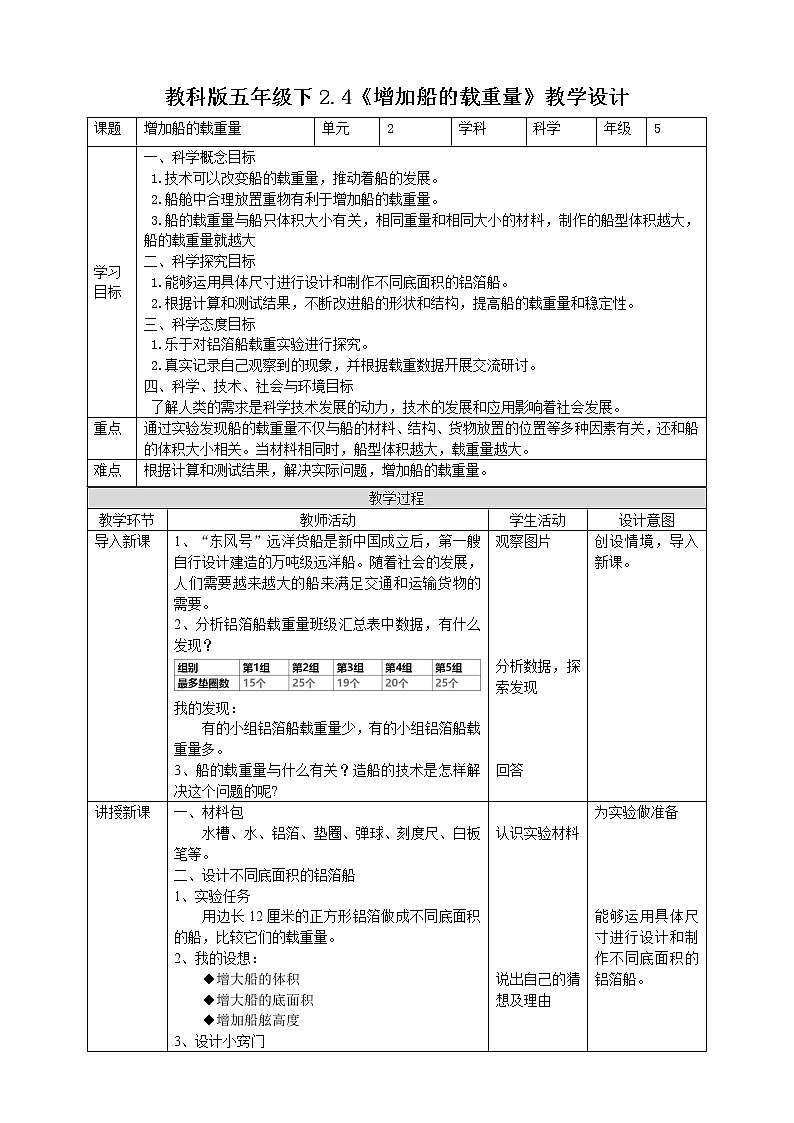 2.4《增加船的载重量》课件+教案+习题01