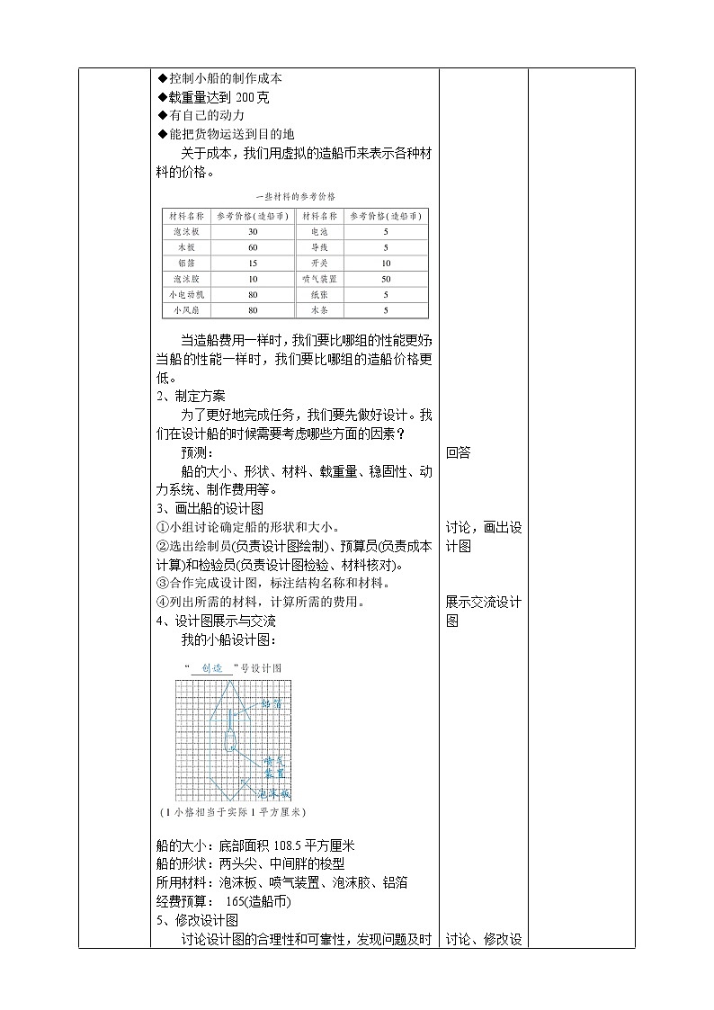 2.6《设计我们的小船》教案第2页