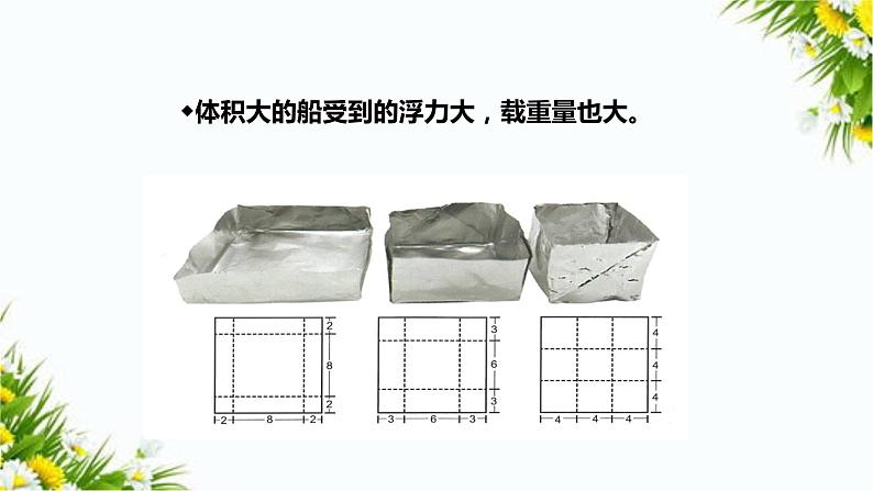 2.6《设计我们的小船》课件第7页