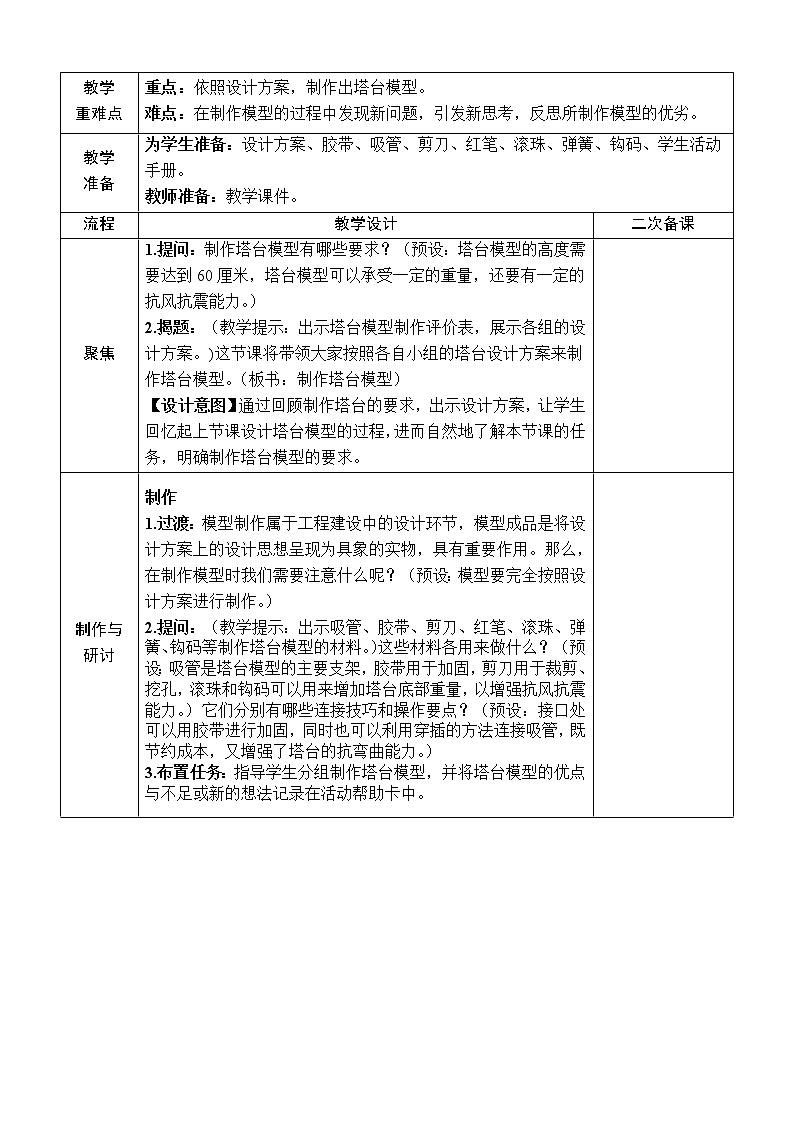 2022春教科版六年级科学下册1.5.《制作塔台模型》（课件 +教案+素材）02