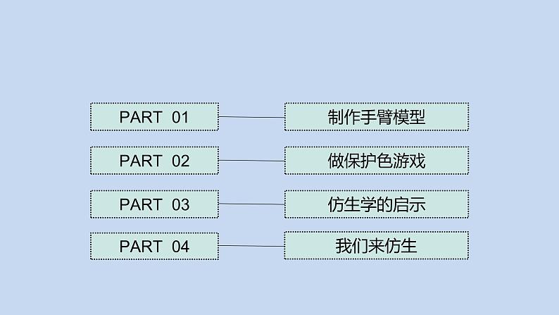 2.8《我们来仿生》课件第2页