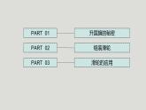 4.15《升旗的方法》課件（ 11張PPT）+教案