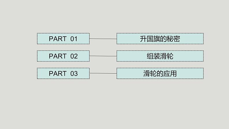 4.15《升旗的方法》课件（ 11张PPT）+教案03