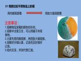 1.3《發(fā)霉與防霉》 課件（16張PPT）+教案+素材