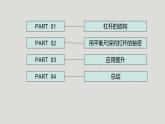 4.13《撬重物的竅門》課件（ 19張PPT）+教案+素材