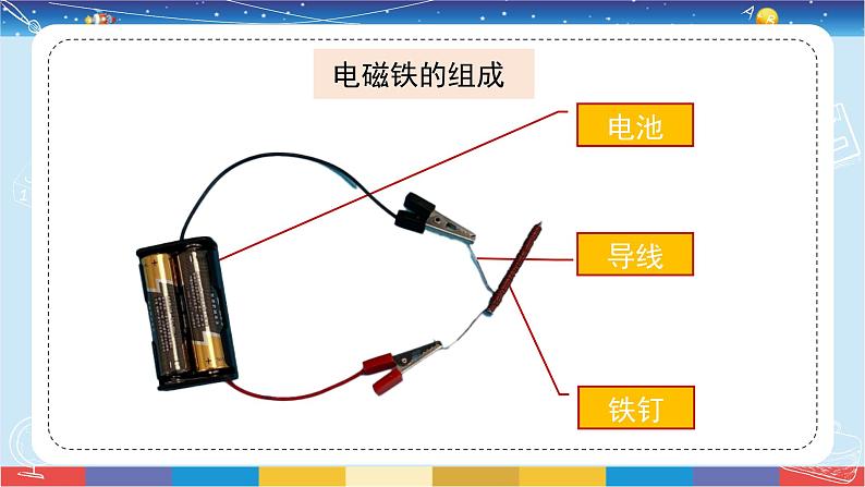 4.电磁铁第2页