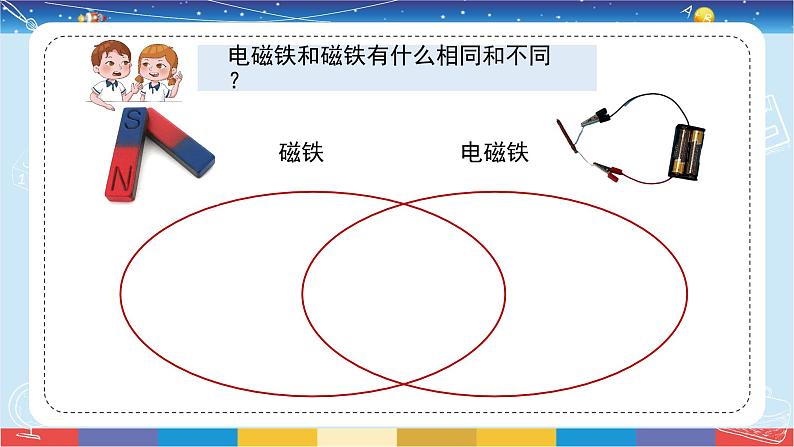 4.电磁铁第4页