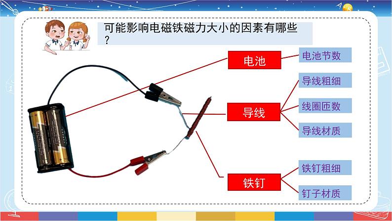 4.电磁铁第5页