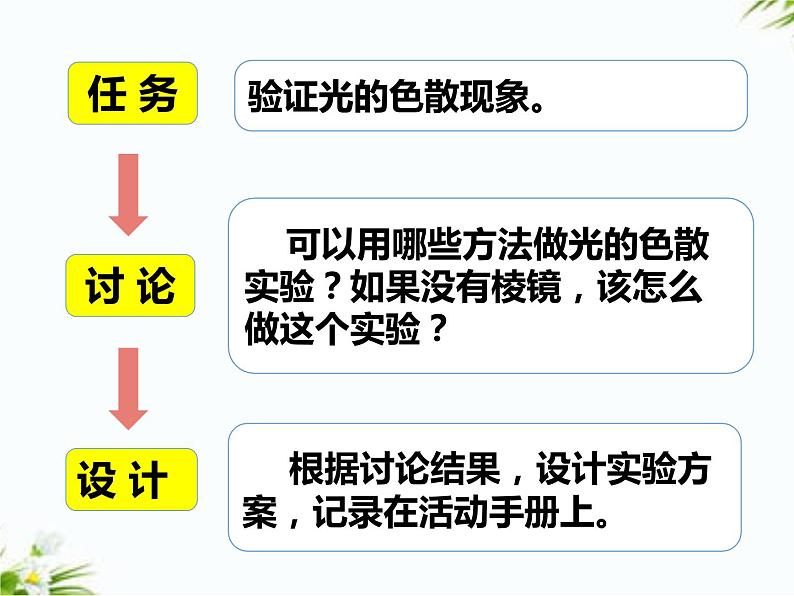 湘科版五年级下册科学3.4 光的色散与混合 课件+教案07