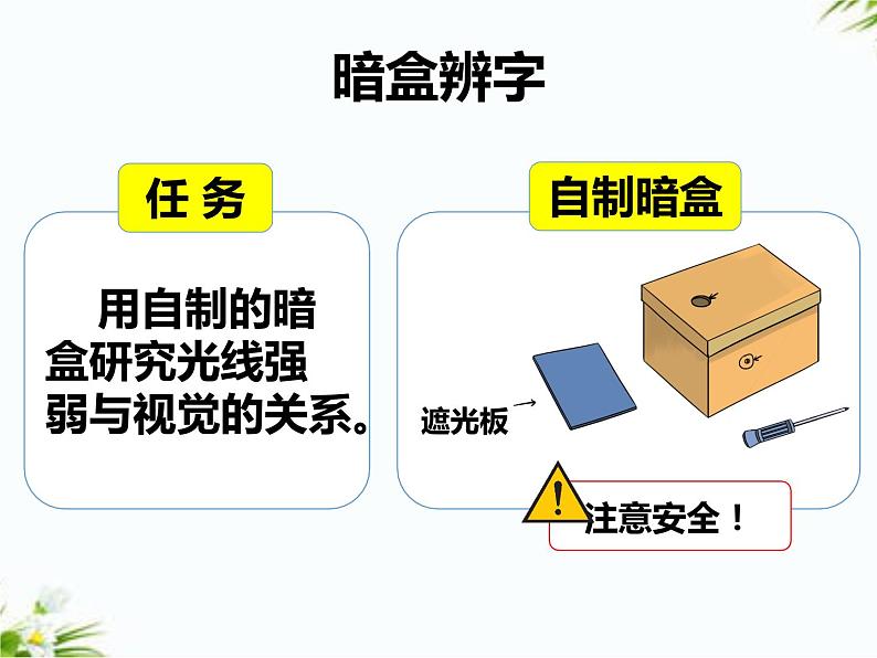 湘科版五年级下册科学3.5 光线与视觉 课件+教案04