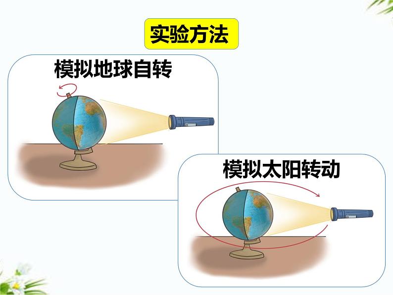 湘科版五年级下册科学4.1 昼夜的交替 课件+教案08