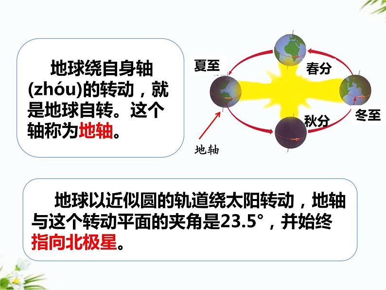 4.3 四季的形成第3页