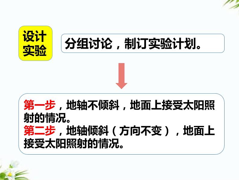 4.3 四季的形成第8页