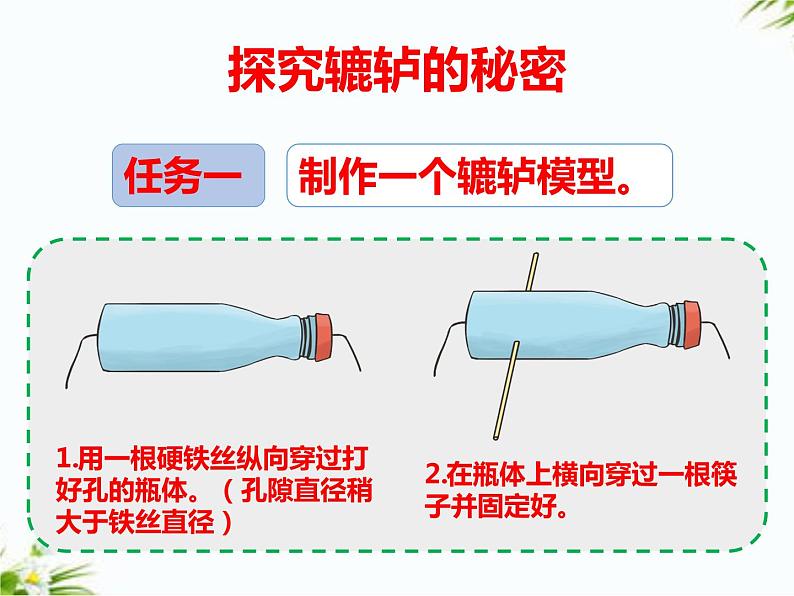 湘科版五年级下册科学5.3 轮轴 课件+教案04