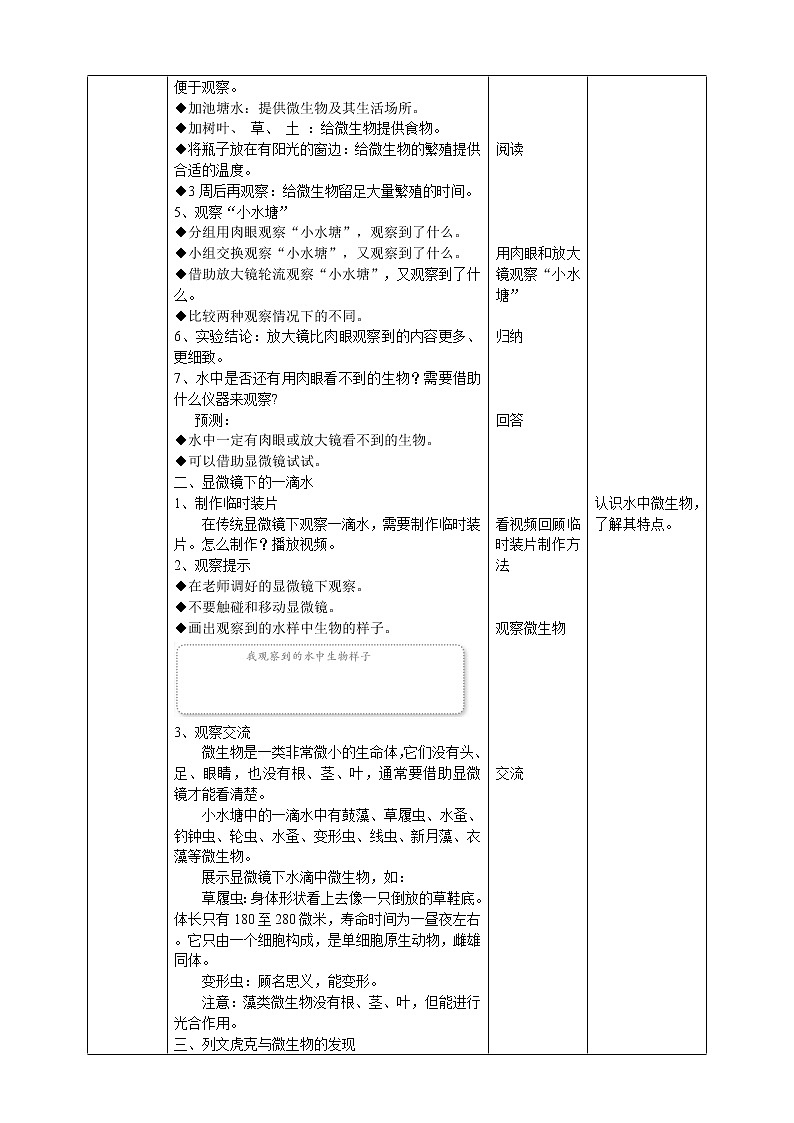 1.2《微小的生命体》教案第2页