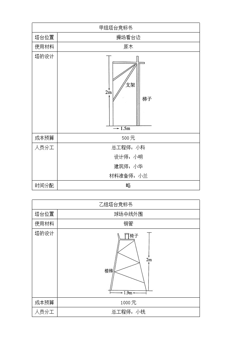 1.3《建造塔台》课件+教案+习题02