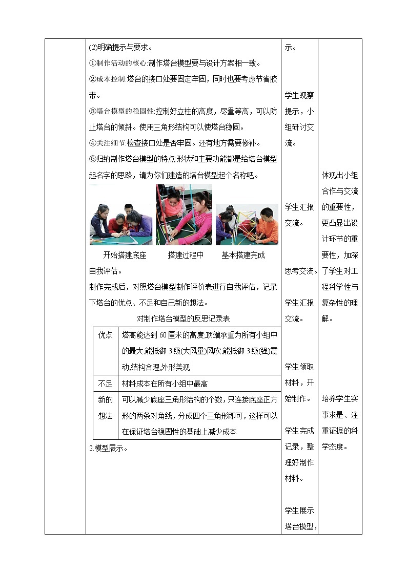 1.5《制作塔台模型》教案第2页